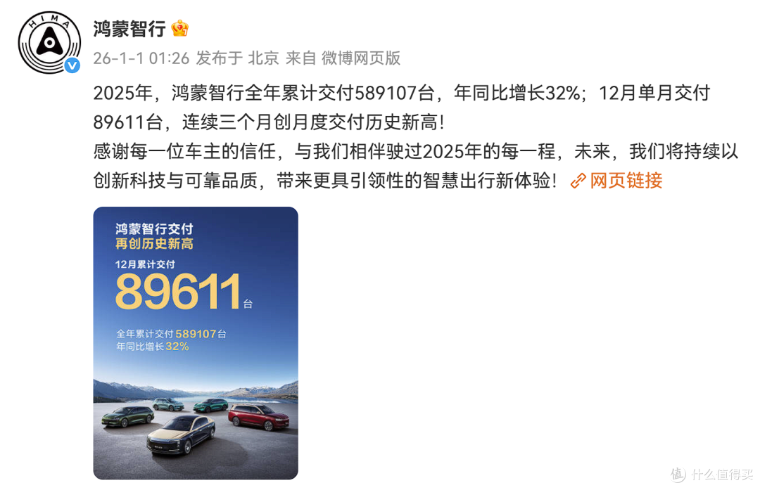 没有完成目标!鸿蒙智行公布2025年交付成绩——58.9万辆!