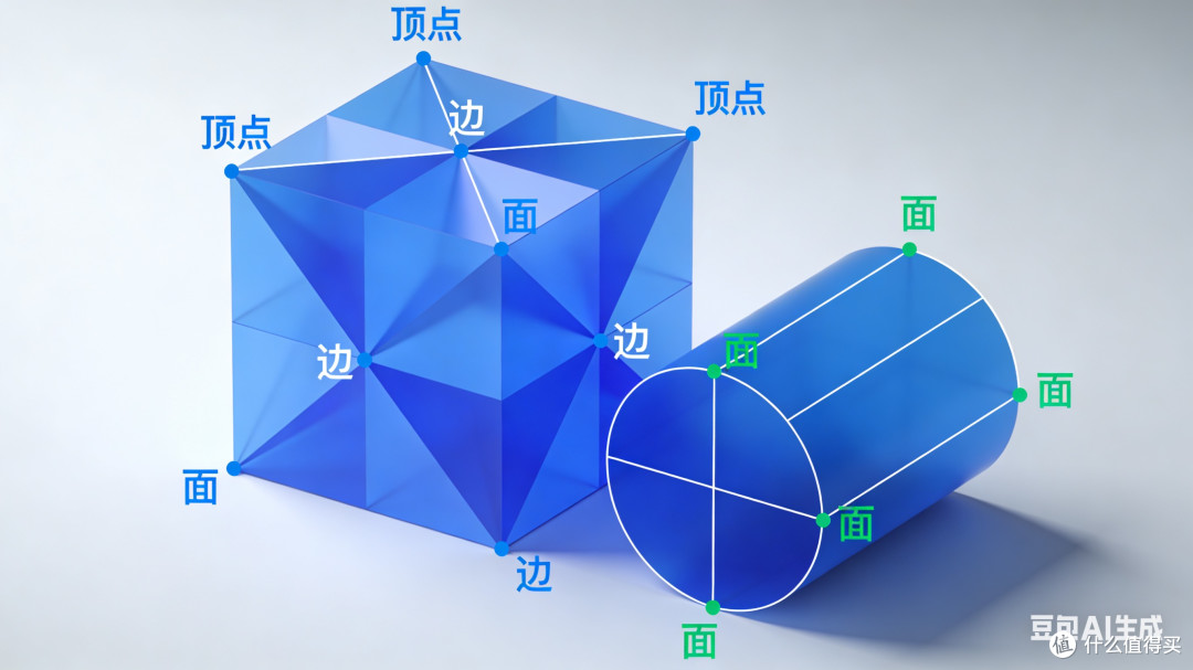 3D建模新手入门指南
