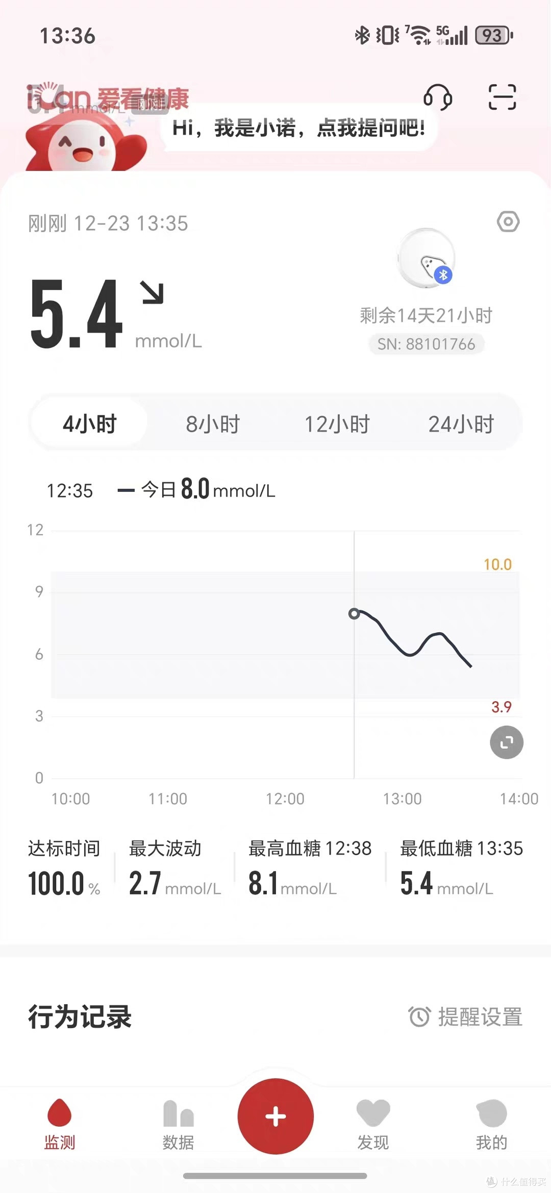 双旦健康好物推荐:三诺i3动态血糖仪,24小时精准守护不扎针