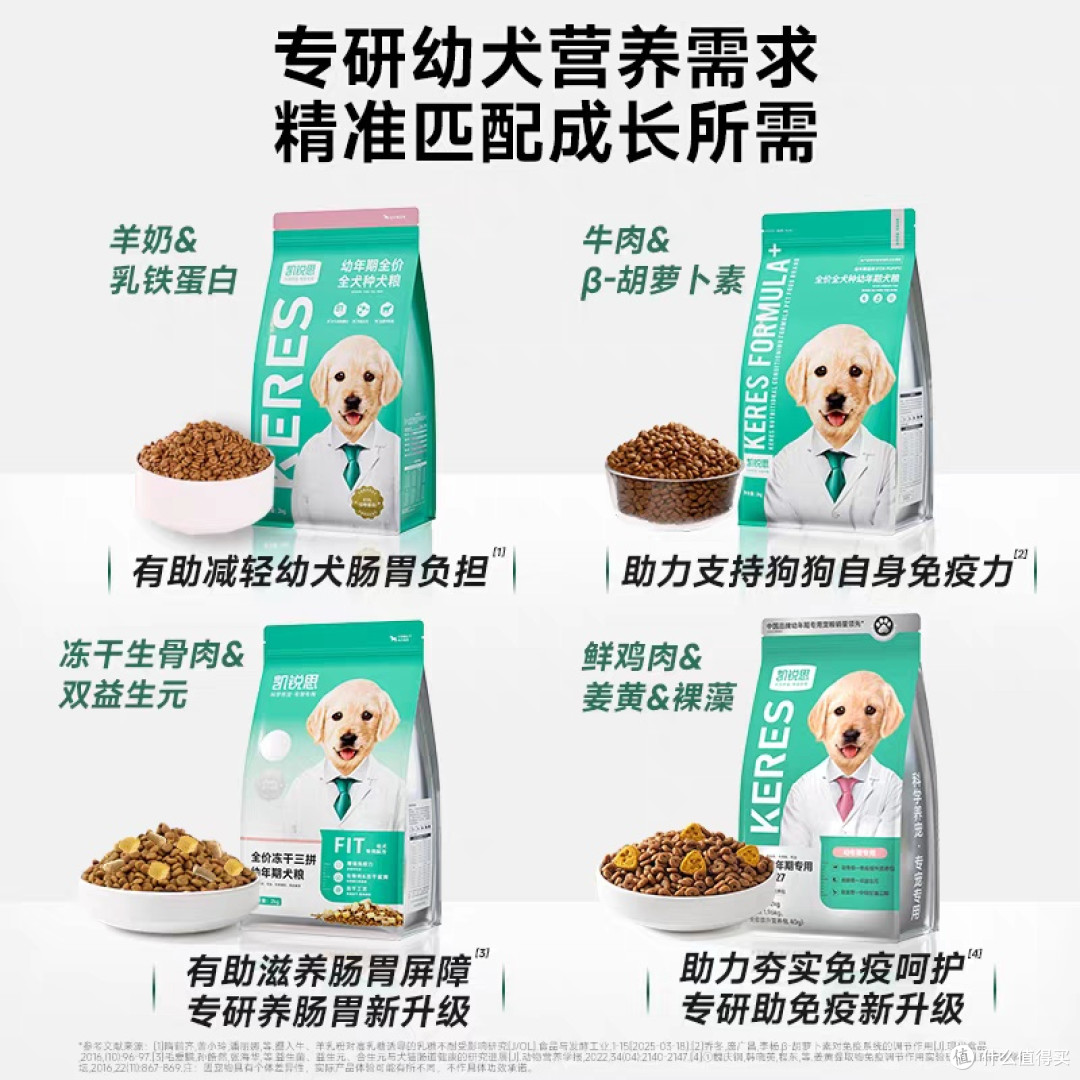 幼犬喂养不踩坑！凯锐思银爪C27，中小型犬的营养口粮
