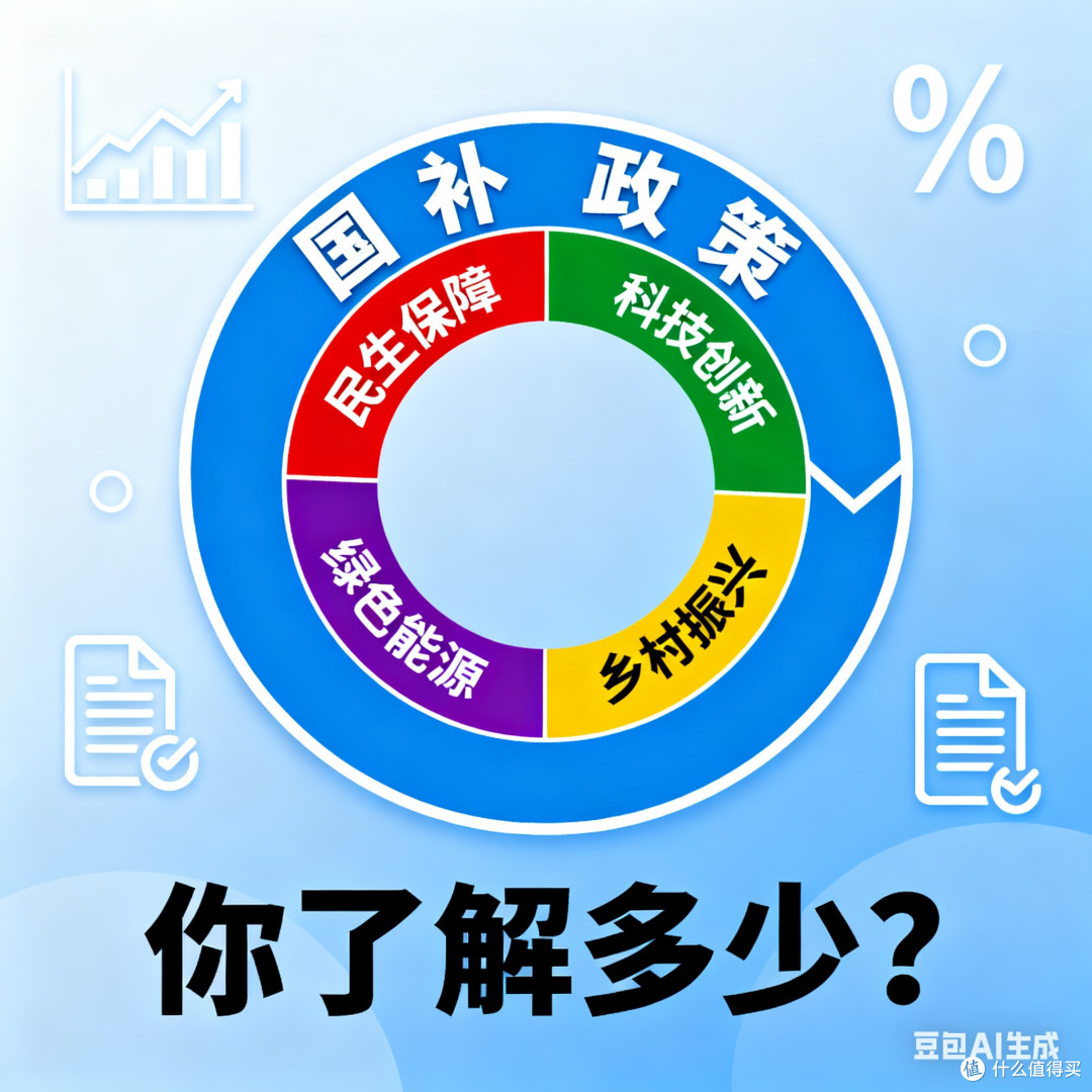 国补政策，你知道多少？