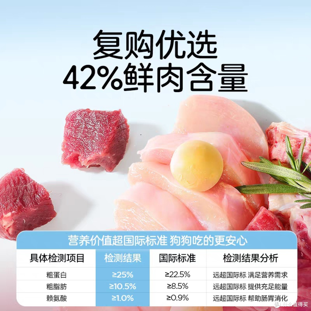 大型犬喂养刚需!力狼鸭肉梨狗粮,40斤大容量喂出健康体态