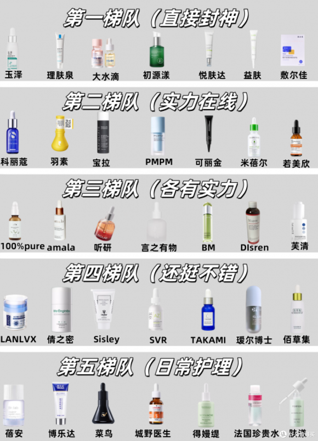 祛痘印排行榜前十名,好用的祛痘护肤品推荐,青少年祛痘榜10强