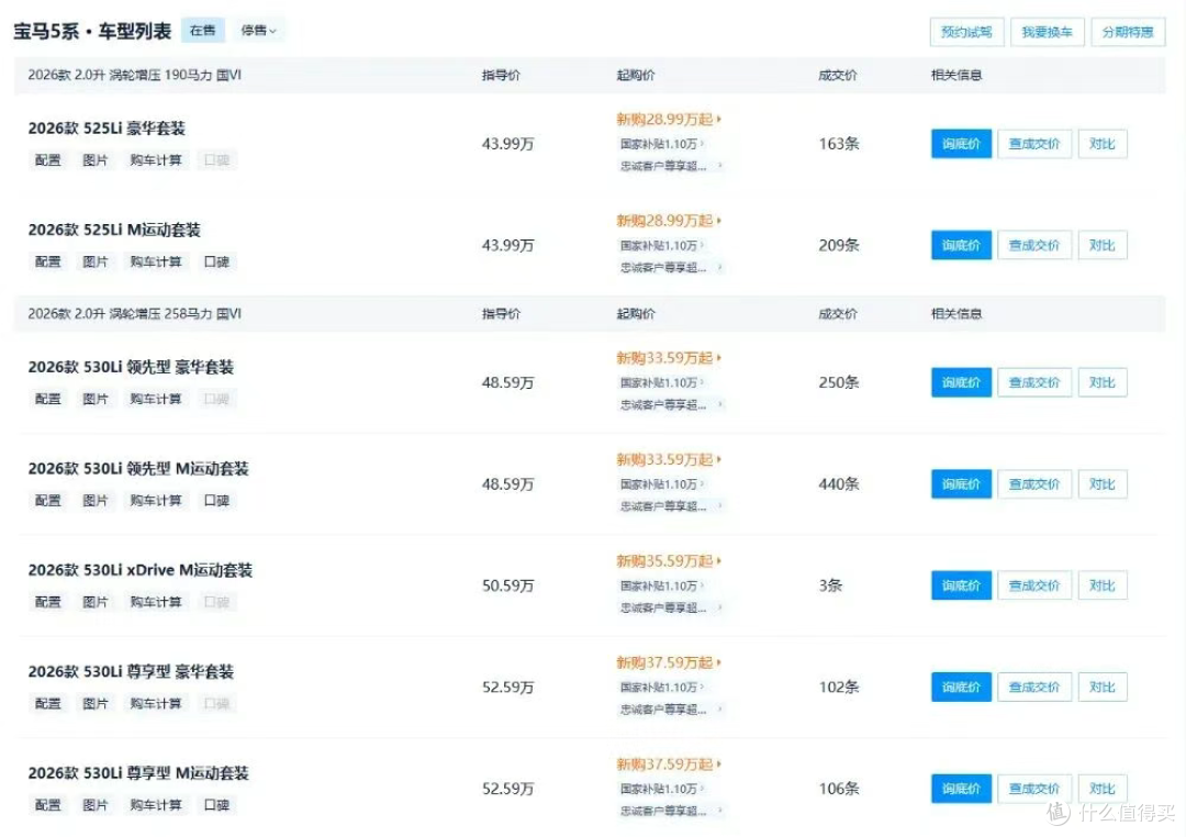 优惠超过15万！26款宝马5系跌至26万多，被新能源打懵了？