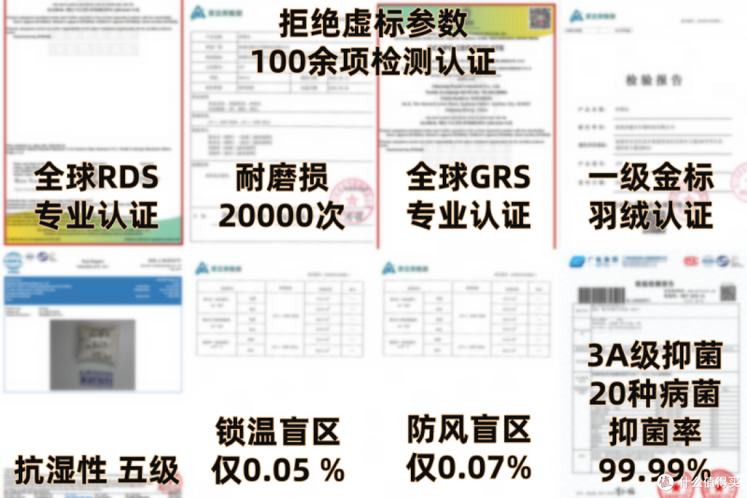 十大口碑最好的羽绒服户外党必备,前十名品牌保暖抗寒实测对比