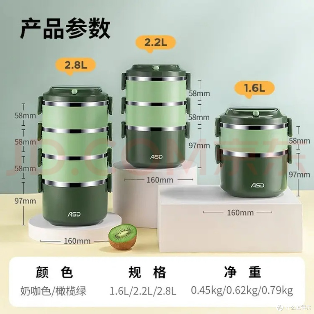 双旦之爱仕达304不锈钢饭盒:不只是便当,更是一种生活态度