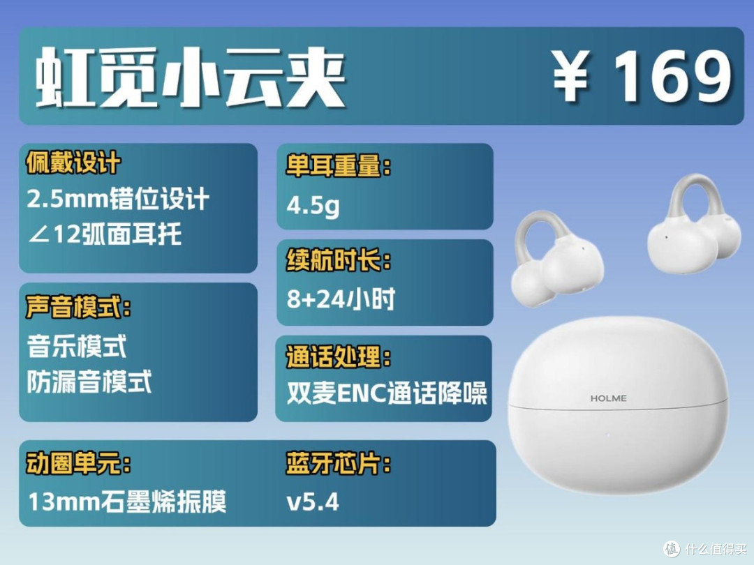 耳夹式耳机推荐哪个牌子?2026年最值得入手的十款耳夹式耳机推荐