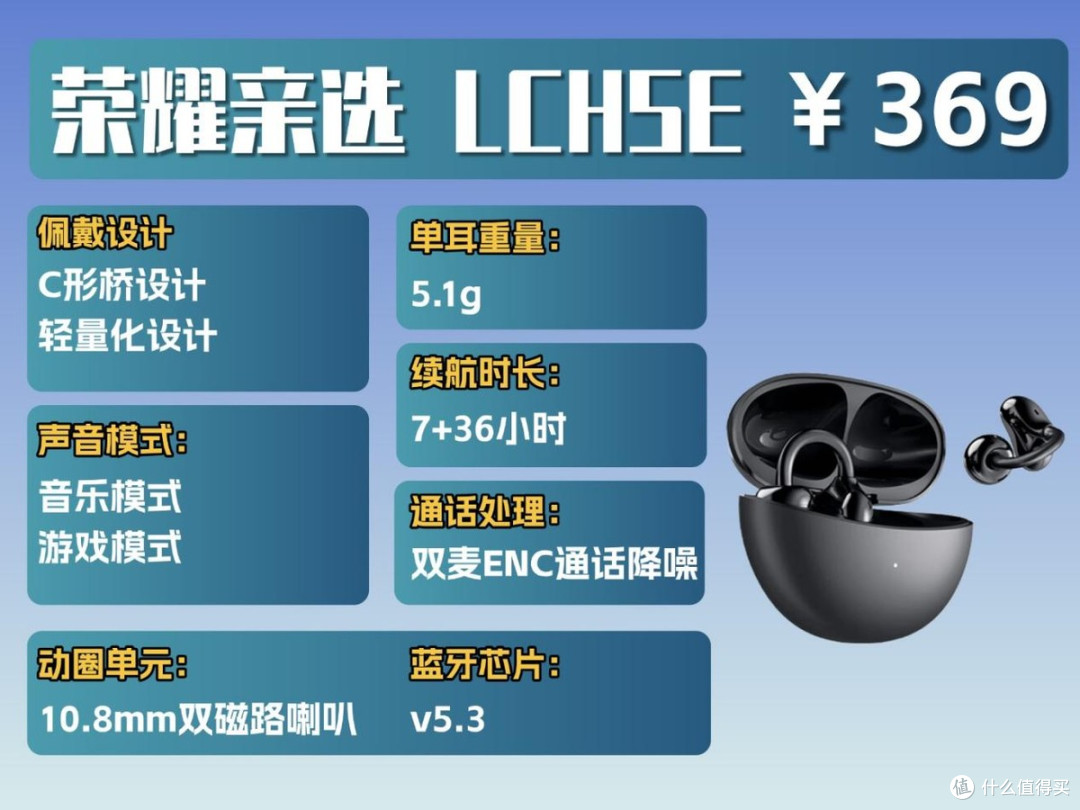 耳夹式耳机推荐哪个牌子?2026年最值得入手的十款耳夹式耳机推荐
