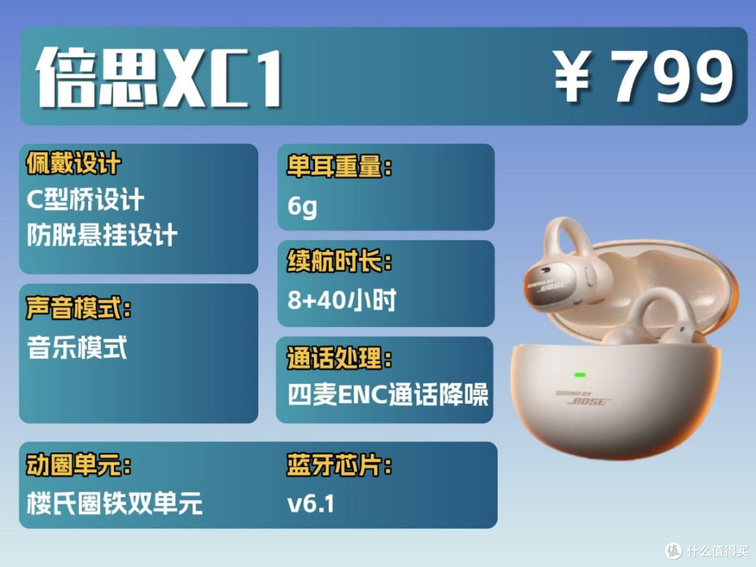 耳夹式耳机推荐哪个牌子?2026年最值得入手的十款耳夹式耳机推荐