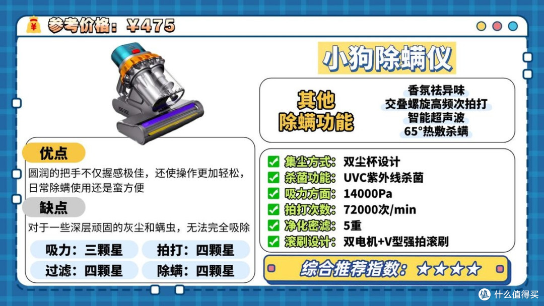 最好的除螨仪是哪个牌子?权威推荐除螨仪排行榜前十名!公开实测
