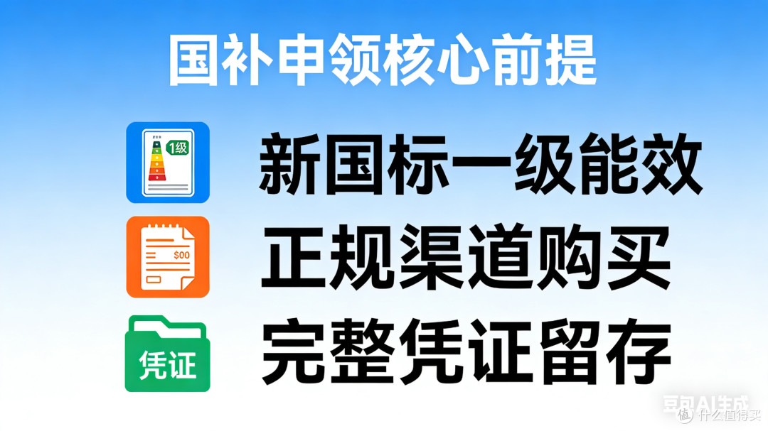 国补家电售后+申领:一级能效家电选购后,3步快速兑现15%补贴