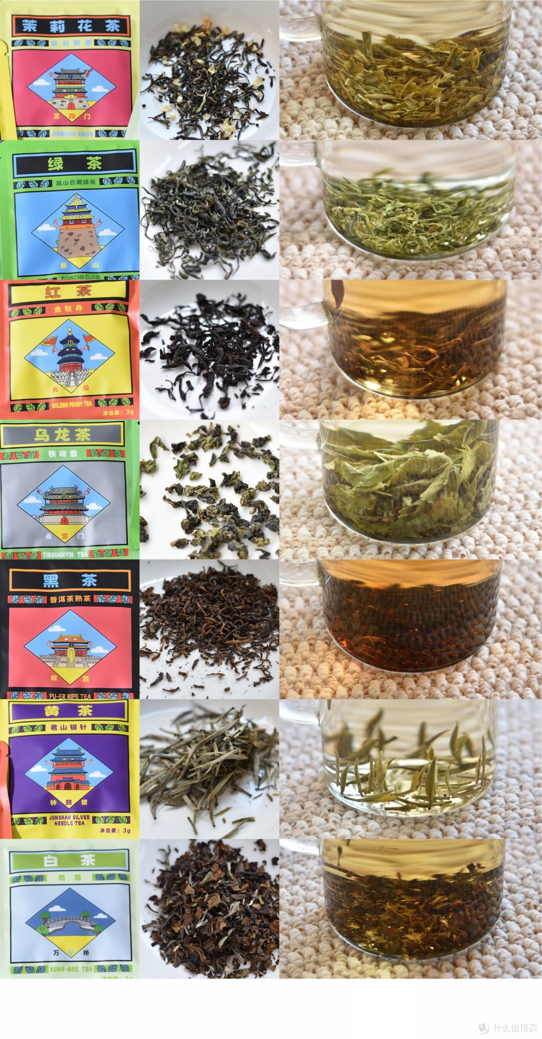 京华茶叶北京有礼x京华 中轴茶书