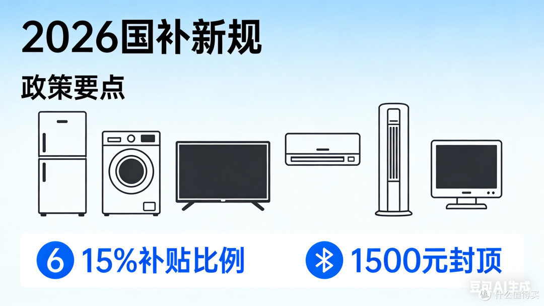 2026家电换新攻略:国补新规下省钱环保双丰收