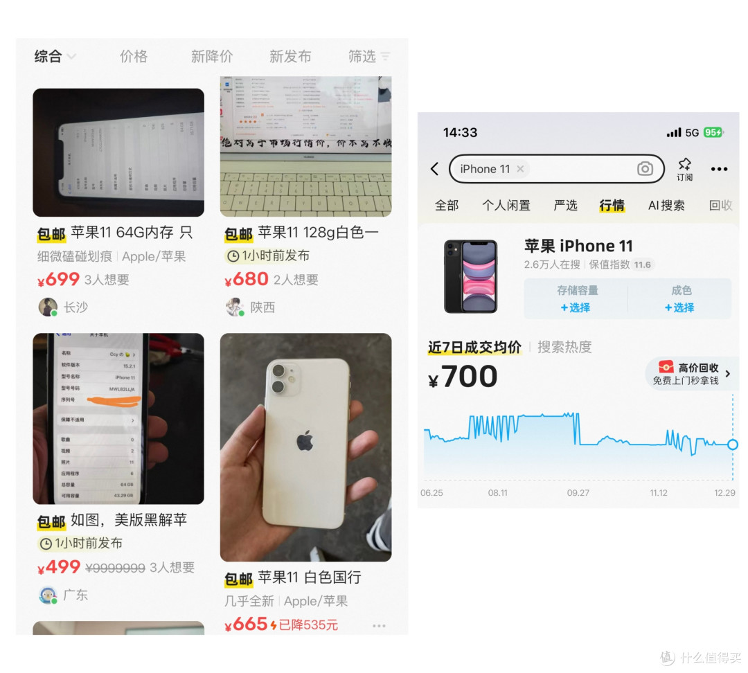 全局真DC调光,两款可以考虑的LCD屏幕手机,二手价最低不到500!