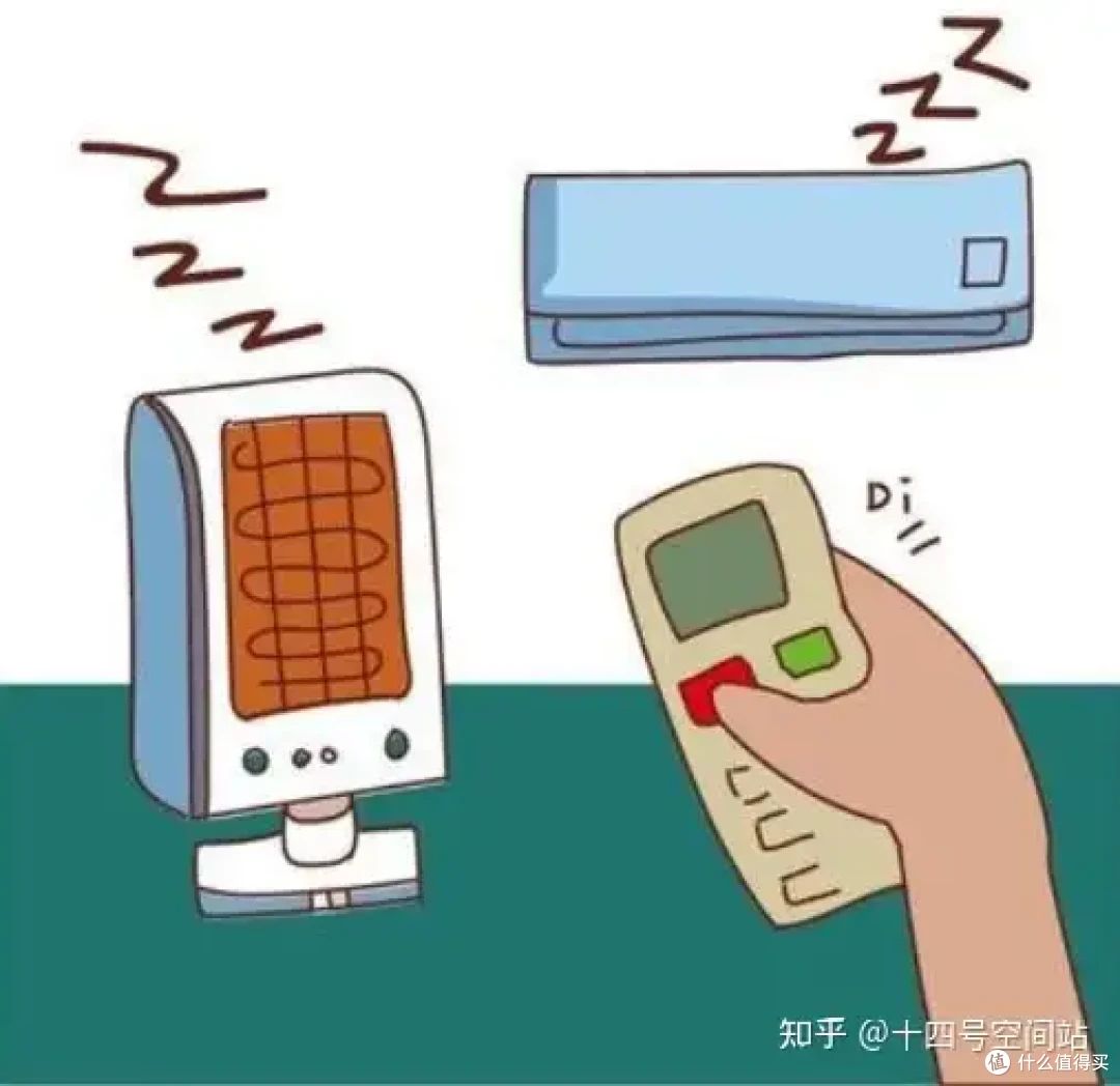 冬季取暖大揭秘:电暖器和空调谁才是省电之王?
