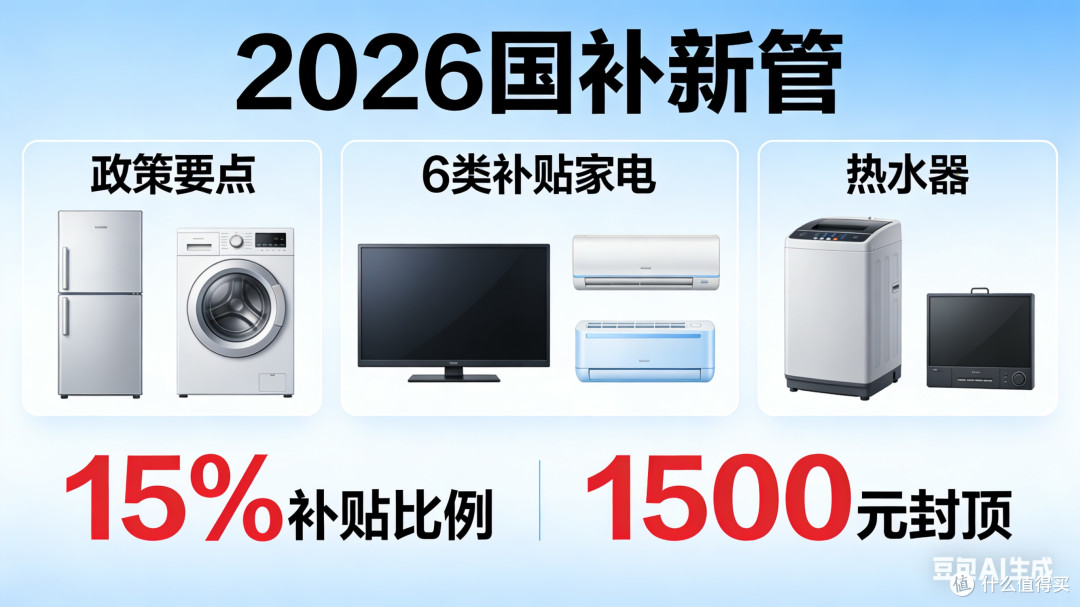 2026家电换新攻略:国补新规下省钱环保双丰收
