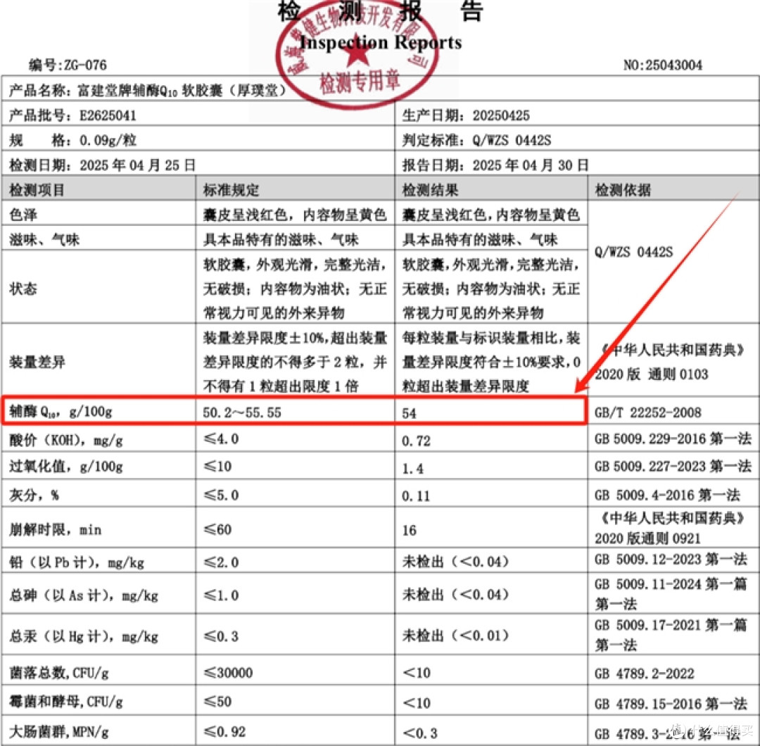 辅酶q10哪个牌子的效果好性价比高?