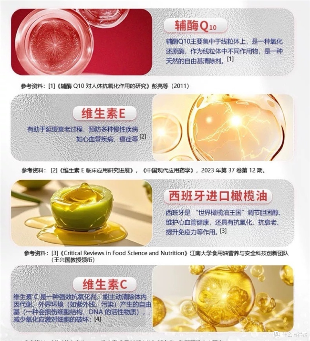 辅酶q10哪个牌子的效果好性价比高?