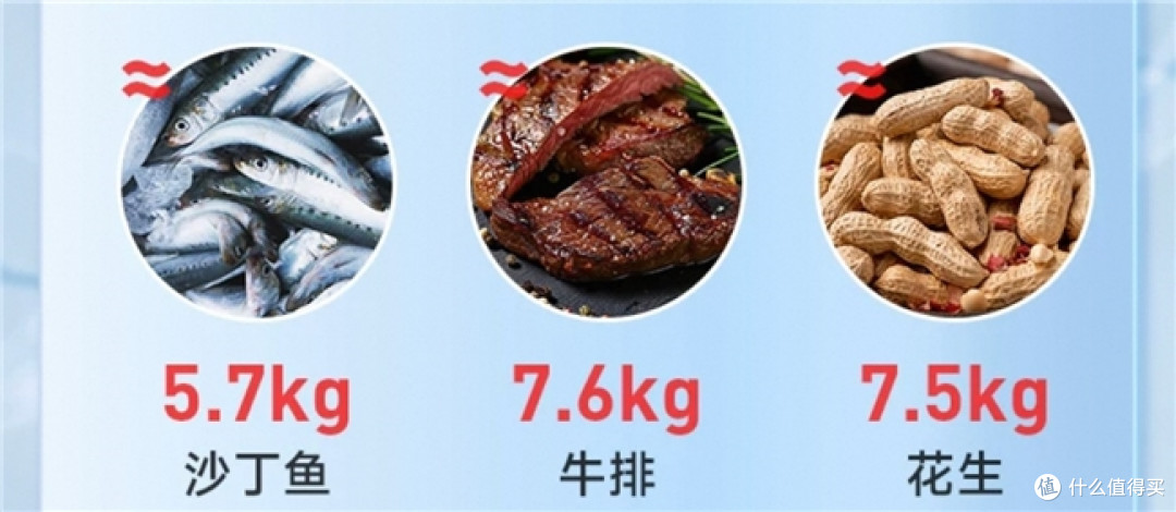辅酶q10哪个牌子的效果好性价比高?