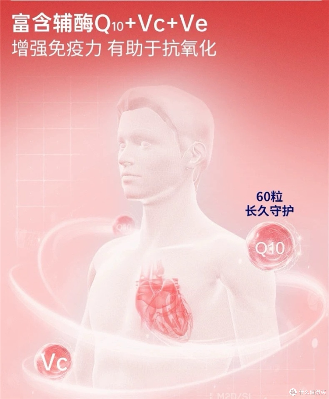 辅酶q10哪个牌子的效果好性价比高?
