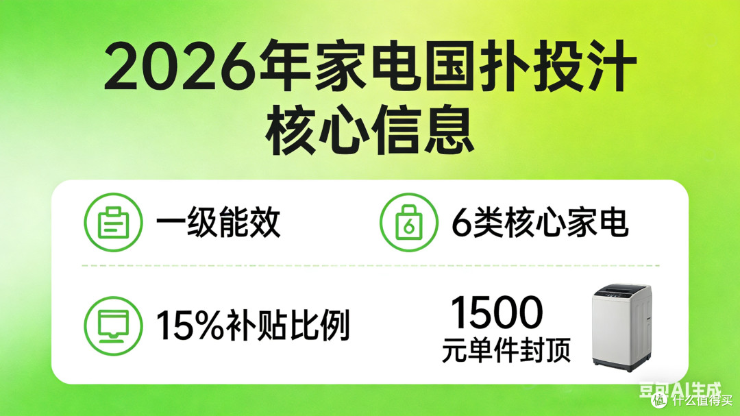 2026家电国补提质升级:绿色消费下的选购指南