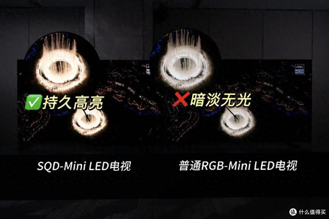 现在买 Mini LED 电视的人,可别被 “高色域” 带偏了!