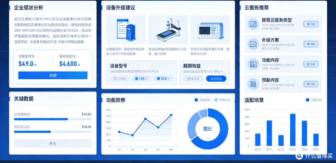 中小企业复苏迎政策红利