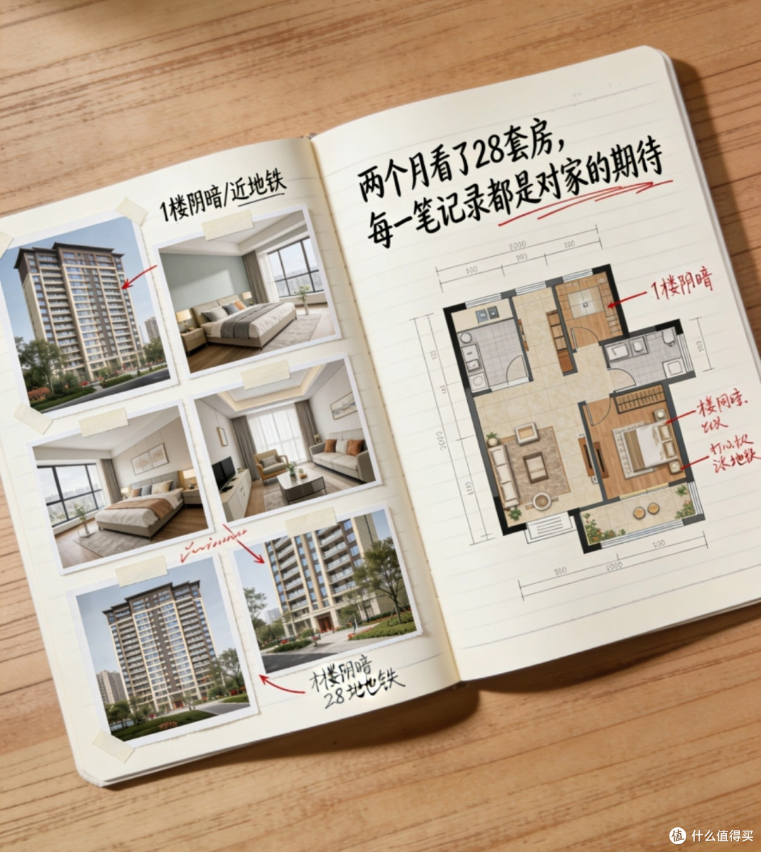 从租房到买房:我的城市安家路