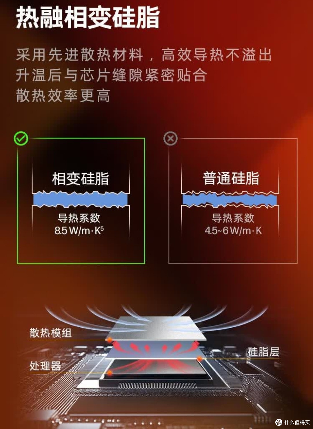 一线战力无短板！暗影精灵11电竞升级笔记