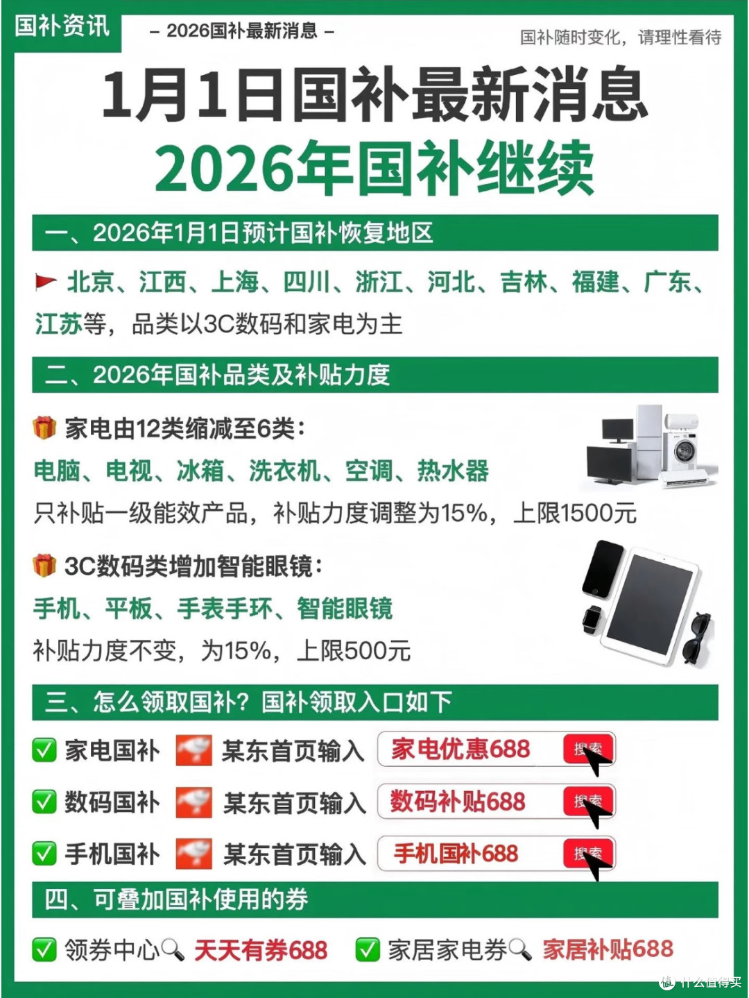 国补红利砸向消费贷,这样薅才不踩坑