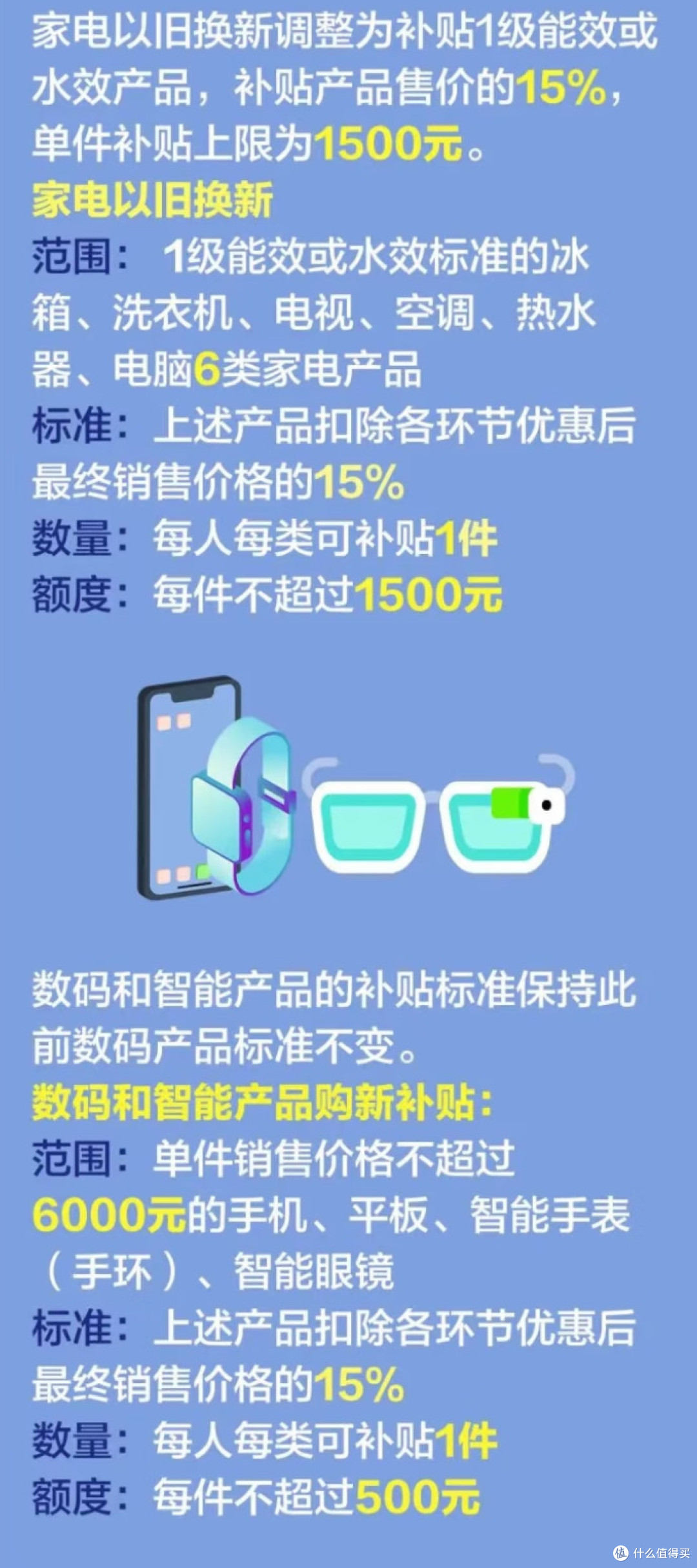 国补红利砸向消费贷,这样薅才不踩坑