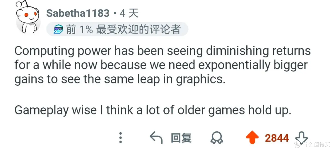 近十年 PC 游戏进化放缓,2015 年作品至今仍具竞争力