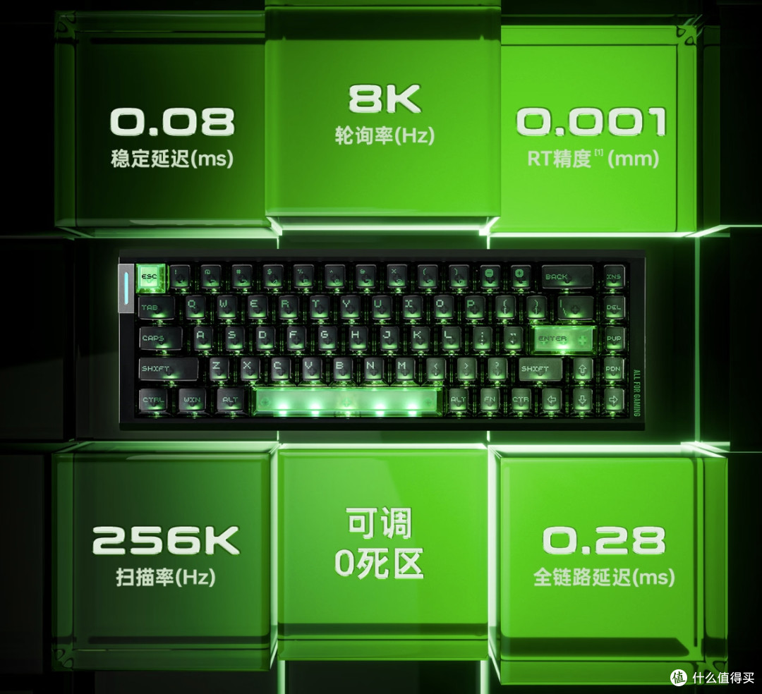 300块的“光污染”键盘,ATK算是把性价比玩明白了!ATK RS6 Air