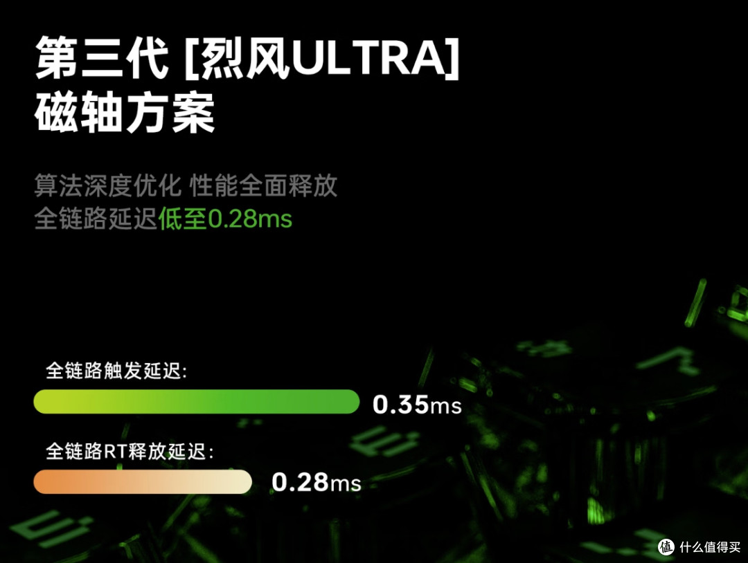 300块的“光污染”键盘,ATK算是把性价比玩明白了!ATK RS6 Air