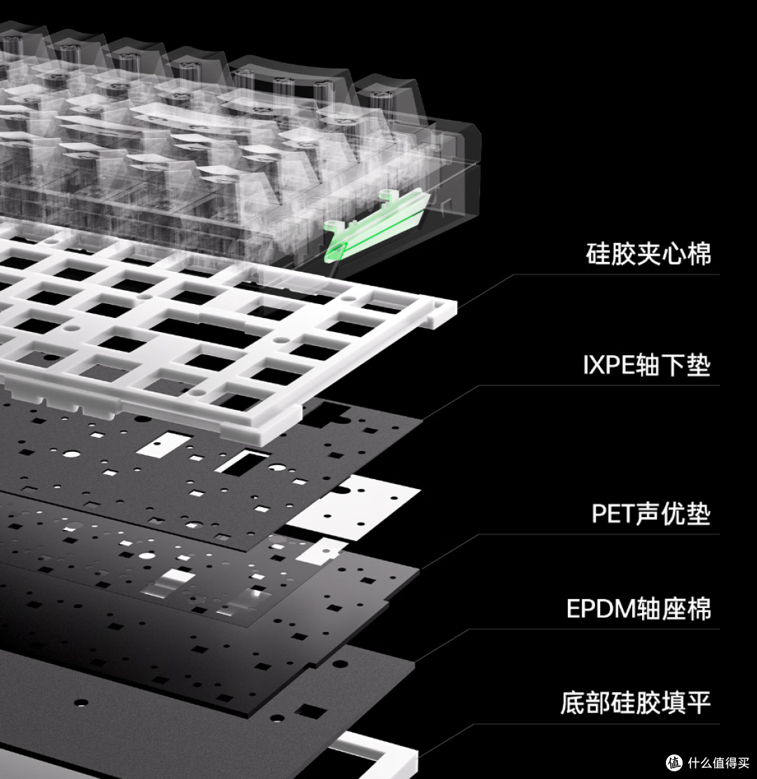 300块的“光污染”键盘,ATK算是把性价比玩明白了!ATK RS6 Air