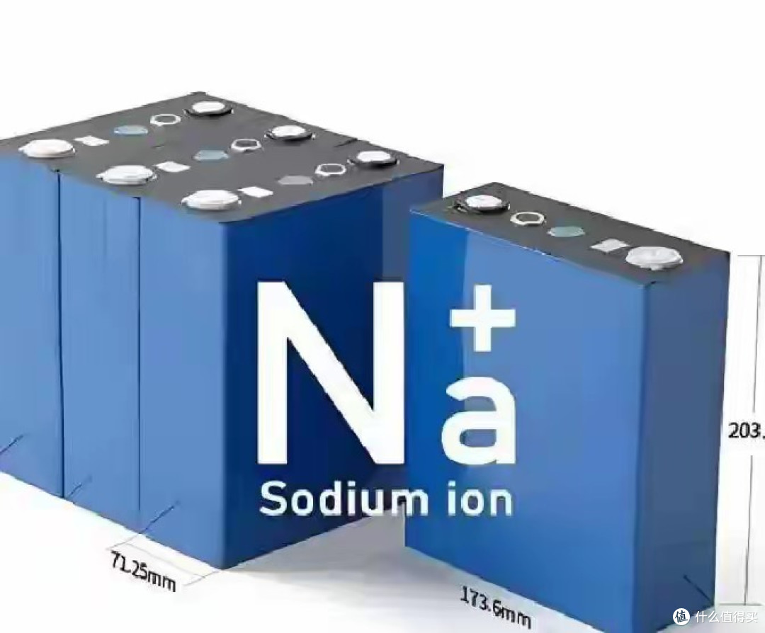 冬天续航腰斩?钠电池号称零下20度仍有90%,能买吗?