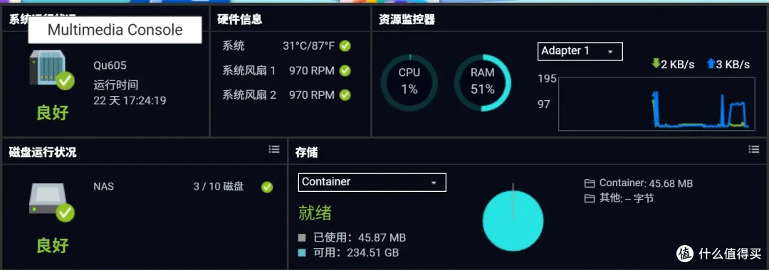 秒开秒用的GitHub 9.2K星黑马:NAS免费部署BentoPDF保姆级教程