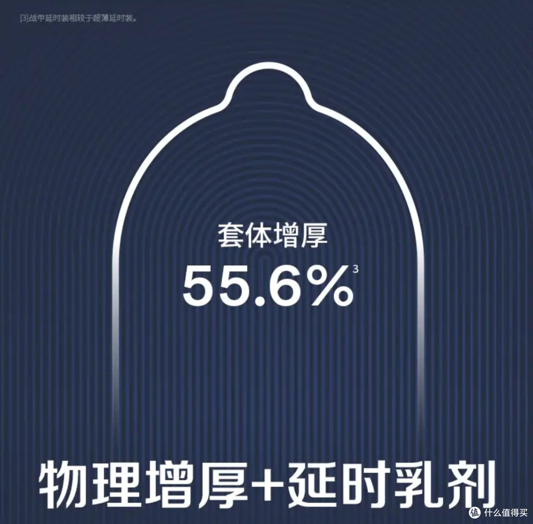 双旦亲测!杜蕾斯延时套,让浪漫不留遗憾