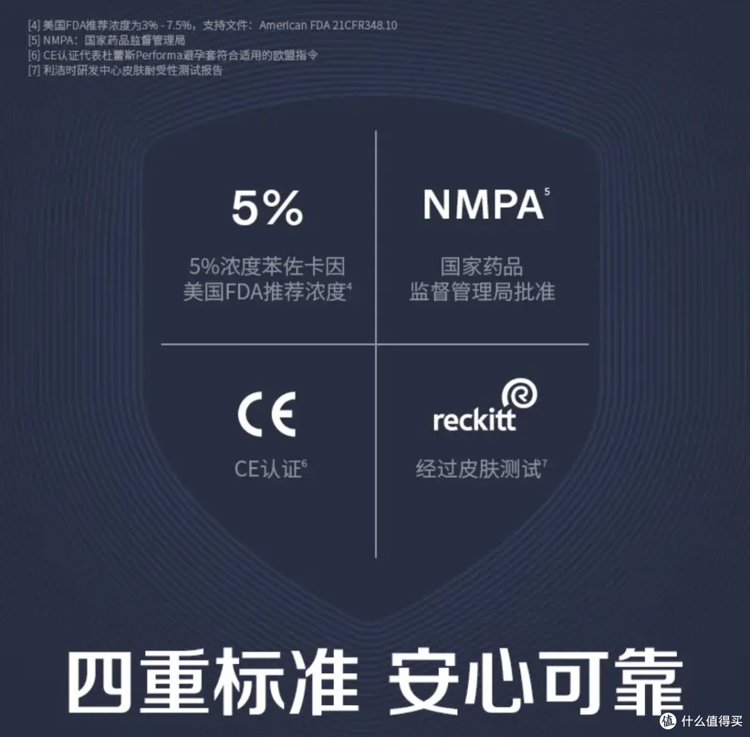 双旦亲测!杜蕾斯延时套,让浪漫不留遗憾