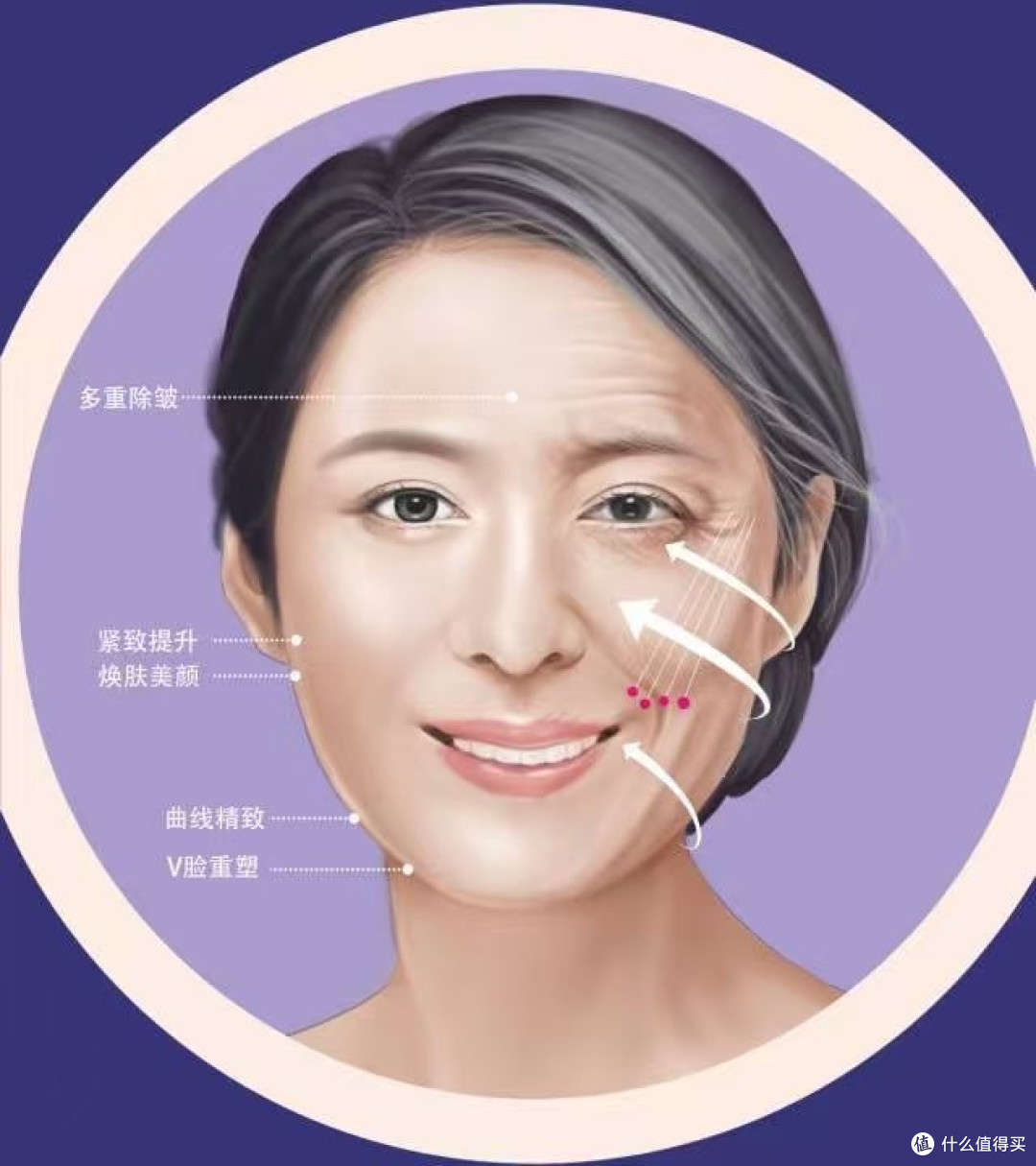 哪个牌子胶原蛋白肽好?2026胶原蛋白肽实效白皮书·9维度实证榜单