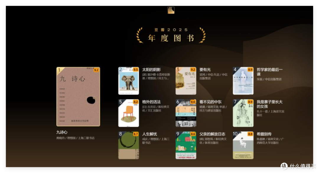 解读豆瓣2025年度读书榜单,不出意外的话你一本都没有读过