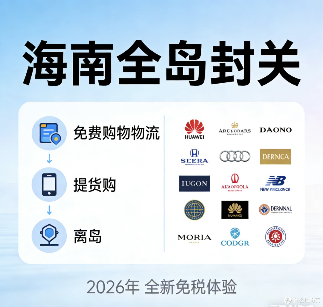 海南全岛封关,我们开启购物免税狂欢新纪元!