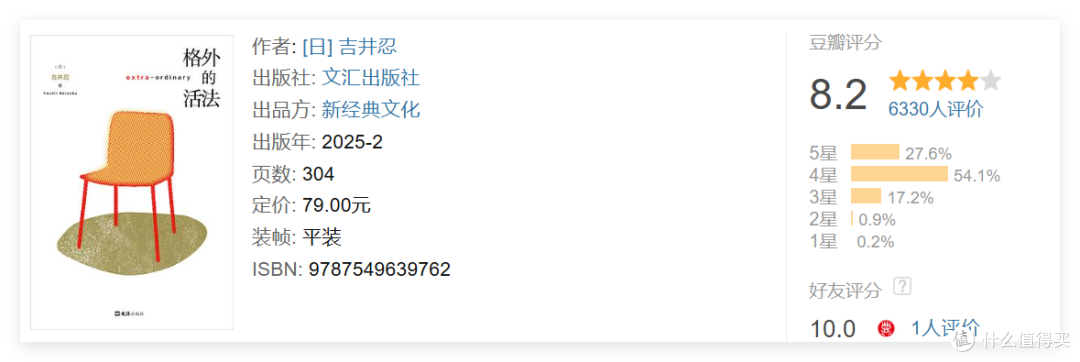 解读豆瓣2025年度读书榜单,不出意外的话你一本都没有读过
