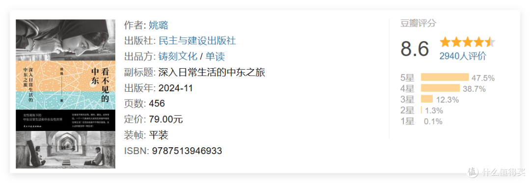 解读豆瓣2025年度读书榜单,不出意外的话你一本都没有读过