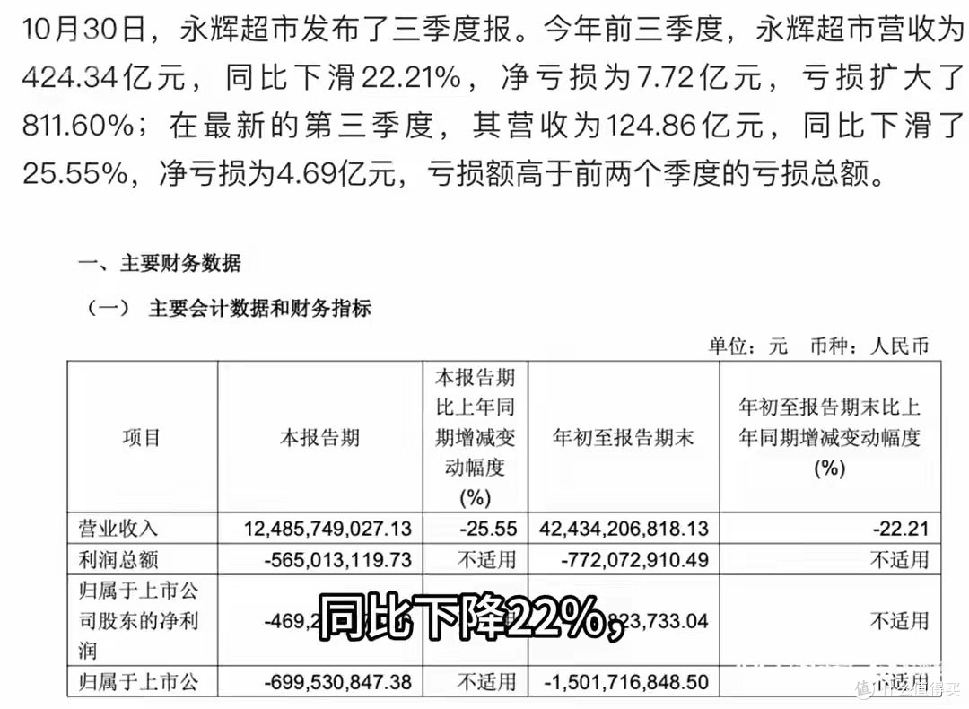 "在中国卖真货就赚钱"？304不锈钢餐具70%造假，山姆胖东来躺赢？