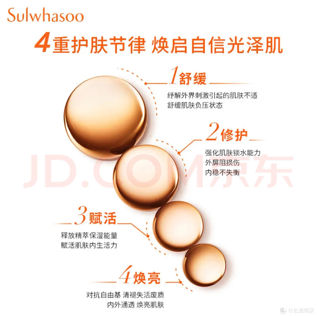 双旦美丽全开:雪花秀滋盈水乳礼盒