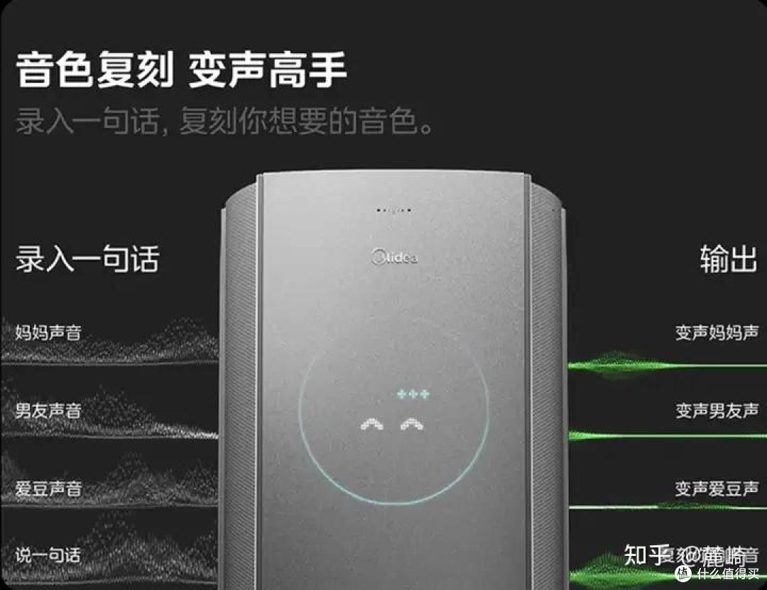 万元内客厅空调闭眼入!美的可爱多无风感柜机,精准拿捏全家需求