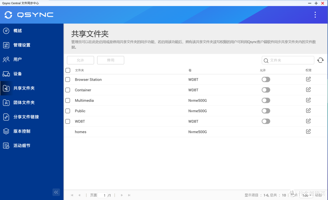 威联通新手专栏 · 第1篇Qsync为什么会成为家教老师的必备产品