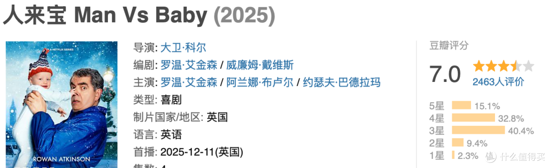 一口气看完4集,Netflix+喜剧顶流又爆了