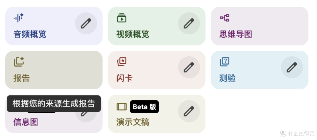 一篇文章讲清楚:谷歌 NotebookLM 到底能做什么?